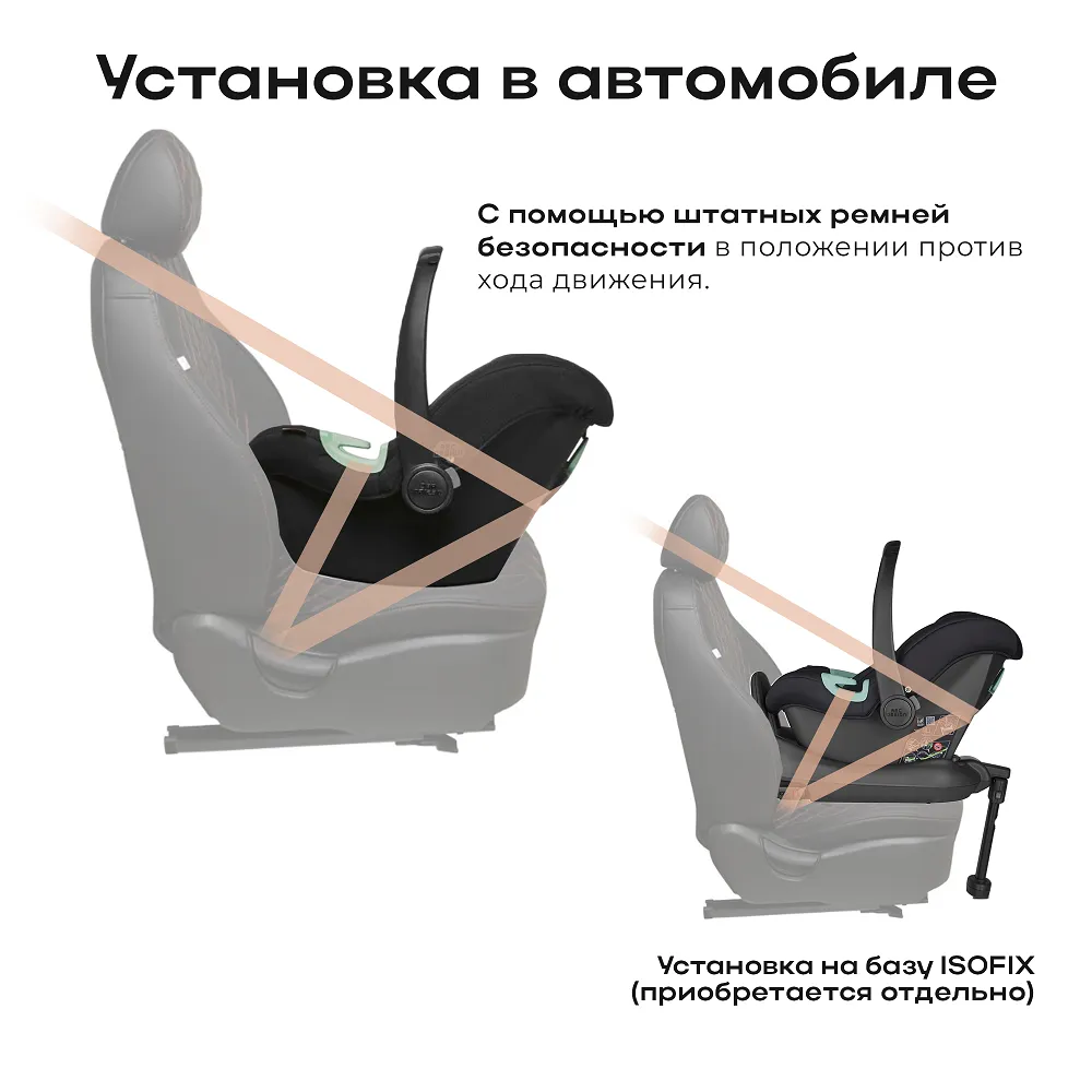 Автокресло 0+ ABC-Design Tulip